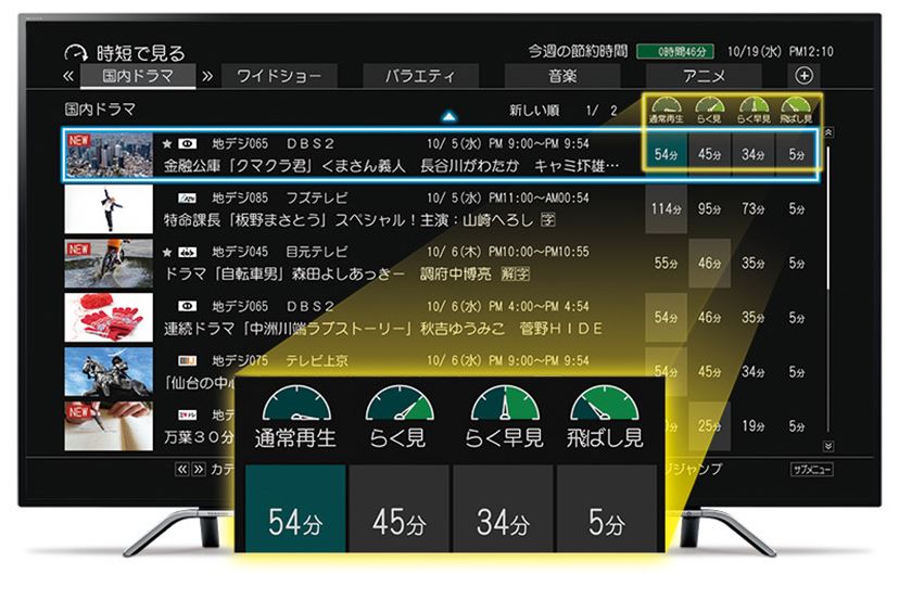 19年夏 ブルーレイレコーダーの選び方 最新トレンドを徹底解説 2ページ目 価格 Comマガジン