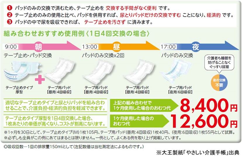 テープ式 ストア パンツ式 大人用 違い