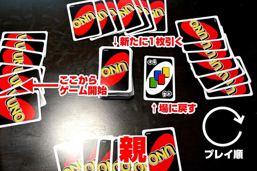 Uno の正しいルール 知ってる 説明書を熟読したら知らないルールだらけだった 価格 Comマガジン