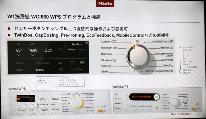 ドイツの高級家電ブランド・ミーレが発売したWi-Fiドラム式洗濯機「W1」の魅力 - 価格.comマガジン