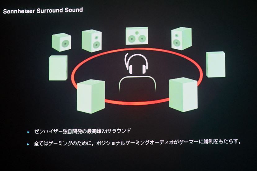 ゼンハイザー初のワイヤレスゲーミングヘッドセット「GSP 670 ゼンハイザー初のワイヤレスゲーミングヘッドセット「GSP 670