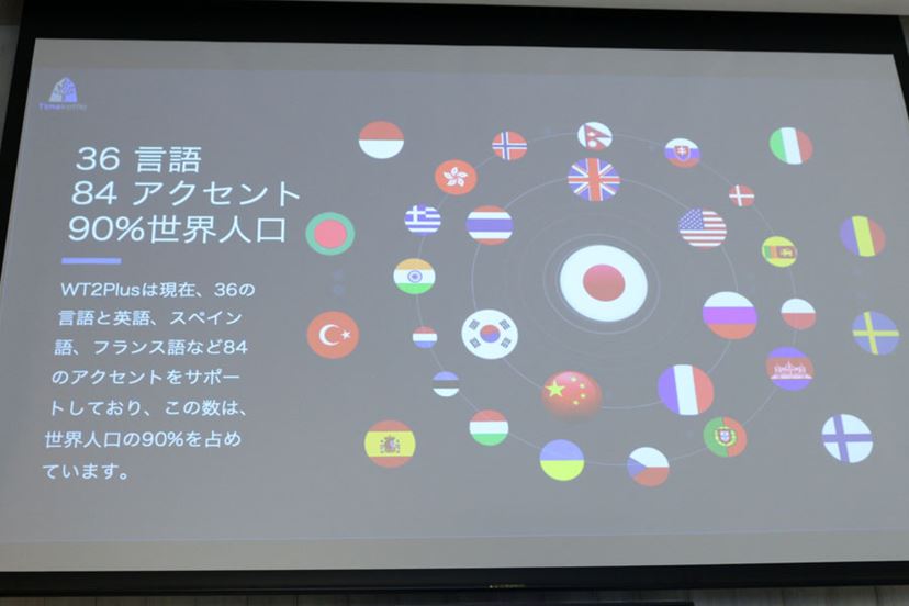 目を見て話せるイヤホン翻訳機「WT2 Plus」なら、コミュニケーションに