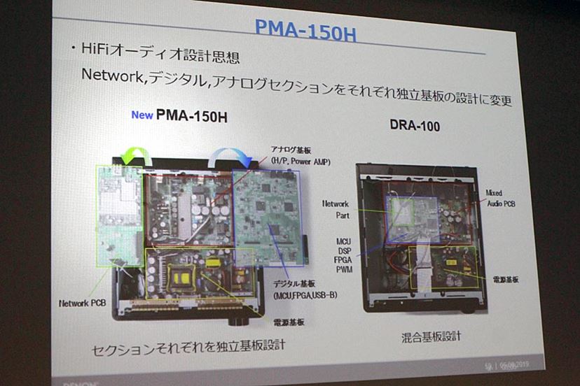 DENON PMA-150H ネットワークレシーバー 美品 DENON PMA-150H ネットワークレシーバー 美品 DENON PMA-150Hの