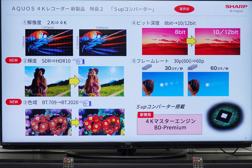 4Kダブルチューナー仕様に正常進化。シャープ「AQUOS 4K