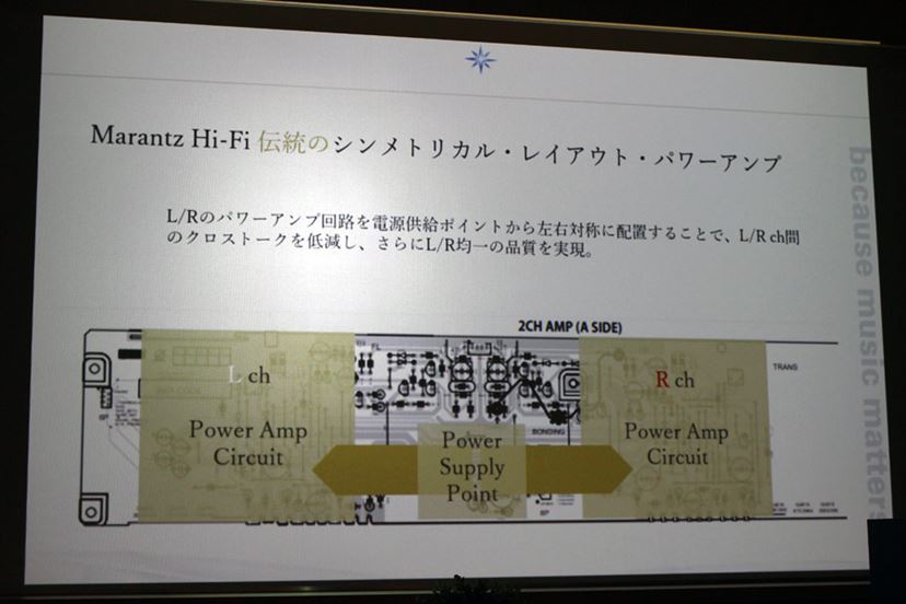 マランツがHDMI搭載の新スタイルHi-Fiアンプ「NR1200」発表