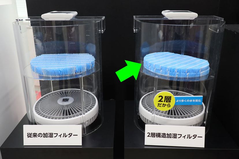 2つの新構造で加湿機能アップ！ シャープの新しい加湿空気清浄機「KI