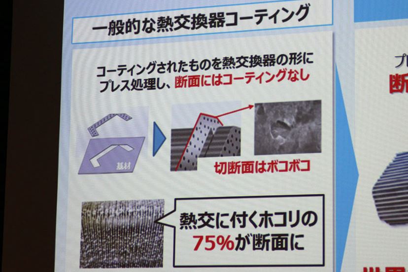 清潔機能がさらに向上した“カビに強い”パナソニック新「エオリア」登場 - 価格.comマガジン