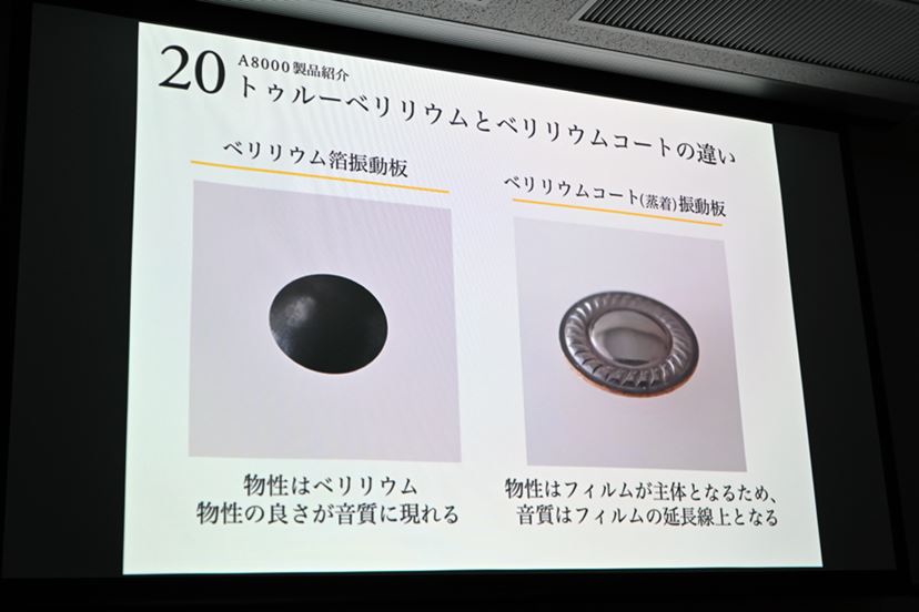 振動板に極薄ベリリウム箔を採用！ finalの新フラッグシップ