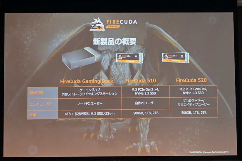 SeagateからPCIe 4.0対応の爆速SSDやゲーミングノート向けドッキング