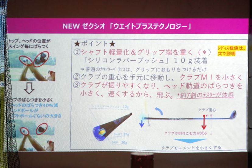 話題の「ゼクシオイレブン」、レディースモデルをゴルフ女子が