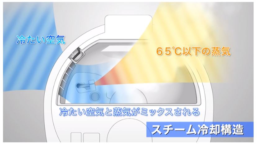 人気に納得。象印のスチーム式加湿器「EE-DA50」は手間なし