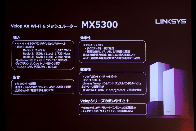 LINKSYS AX5300 Wi-Fi 6 無線LANルーター Linksys】Linksys Velopシリーズ初のWi-Fi 6メッシュルーター「Velop