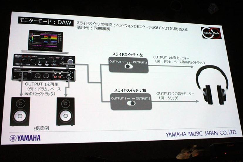 Steinbergの最新USBオーディオIF「UR24C」も! ヤマハ2020年楽器 Steinbergの最新USBオーディオIF「UR24C」も! ヤマハ2020年楽器