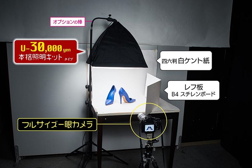 ☆彡 8800円 → 値下げ6,600円 　商品撮影キット 写真照明キット ライト3台セット　簡易スタジオ 撮影機材 スタジオ撮影 撮影機材 撮影照明 撮影用ライト led 撮影キット 撮影 照明 機材