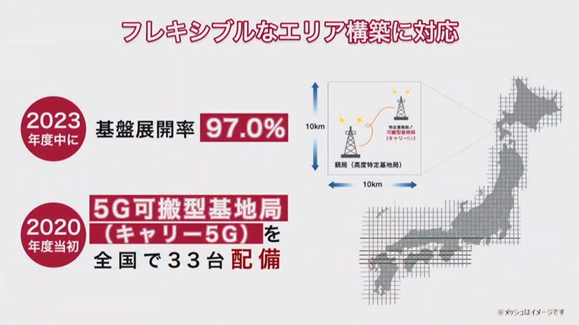3月25日開始！ NTTドコモが「5G」サービスの料金、端末を発表 - 価格