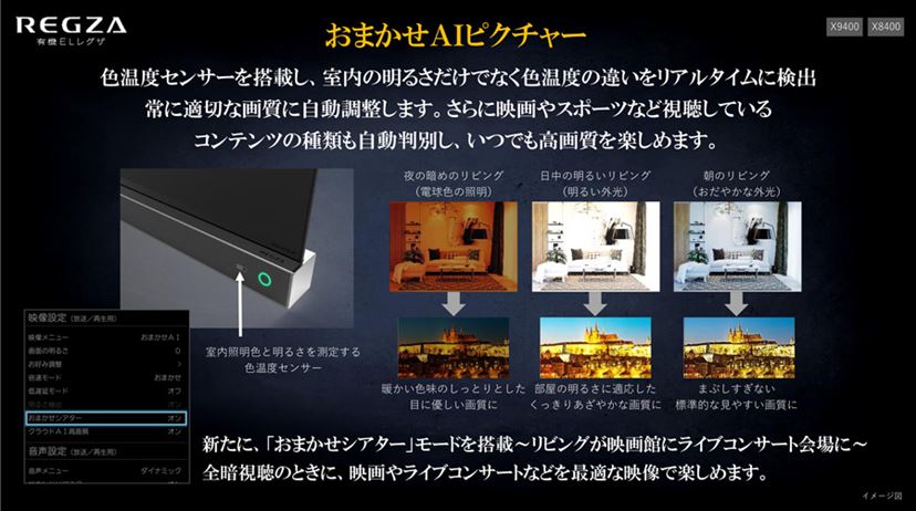 映像エンジンもサウンドシステムも刷新!すべてが新しい東芝の 映像エンジンもサウンドシステムも刷新!すべてが新しい東芝の