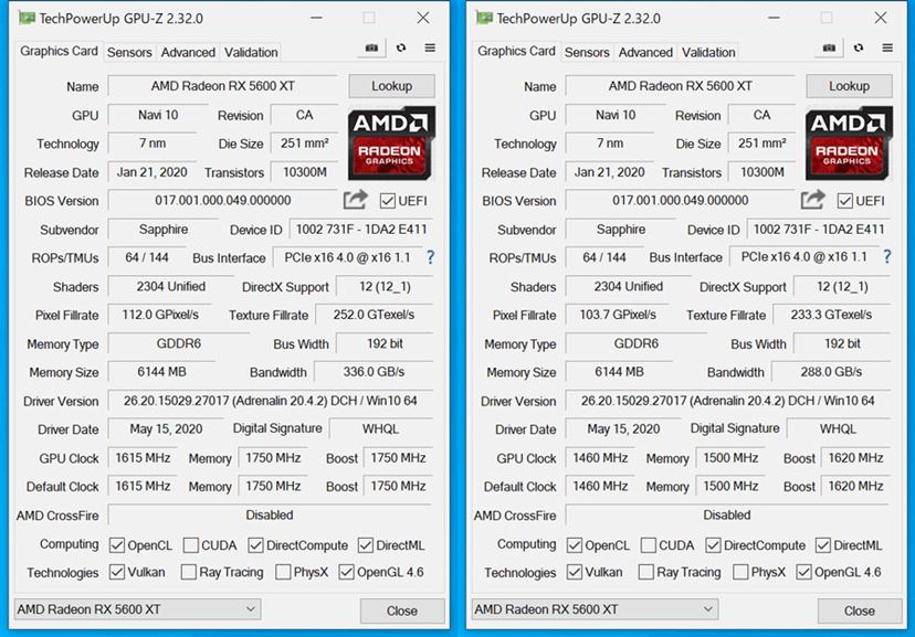 VBIOSアップデートの効果は？ AMDのミドルレンジGPU「Radeon RX