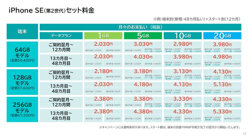 yumi様❤️9点おまとめ割引済み
