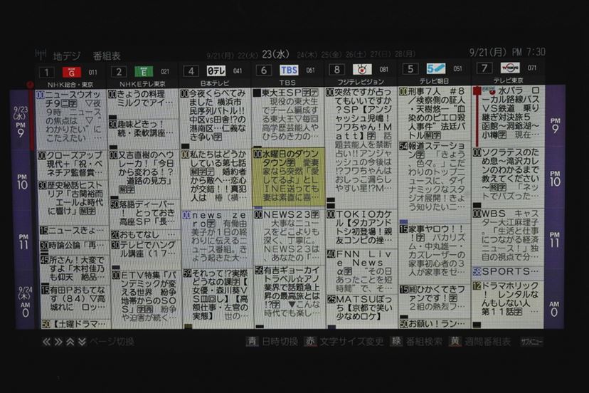 ネット動画視聴最強の小型テレビ!? レグザV34シリーズを自宅で ネット動画視聴最強の小型テレビ!? レグザV34シリーズを自宅で