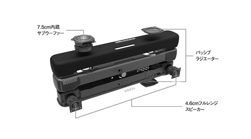 横幅60cm！ ヤマハ史上最小サウンドバー「SR-C20A」は小さいけどスゴいヤツ - 価格.comマガジン