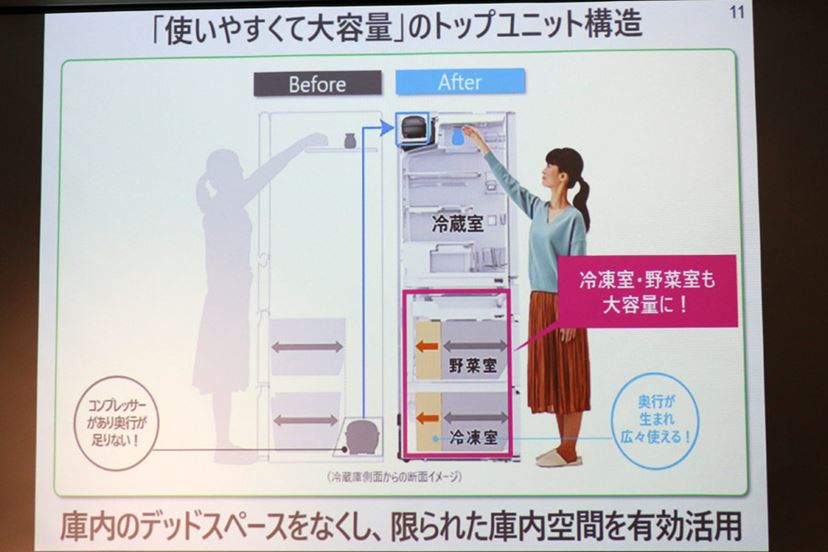 【超美品‼️】パナソニック 2018年製 505L冷蔵庫 真ん中野菜室 ガラスドア 超美品‼️】パナソニック 2018年製 505L冷蔵庫 真ん中野菜室 ガラス