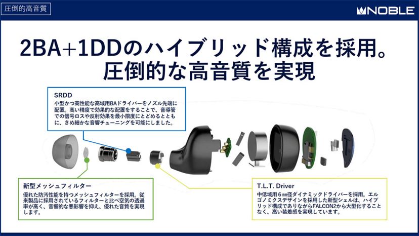 Noble Audio完全ワイヤレスフラッグシップモデル「FALCON PRO Noble Audio完全ワイヤレスフラッグシップモデル「FALCON PRO