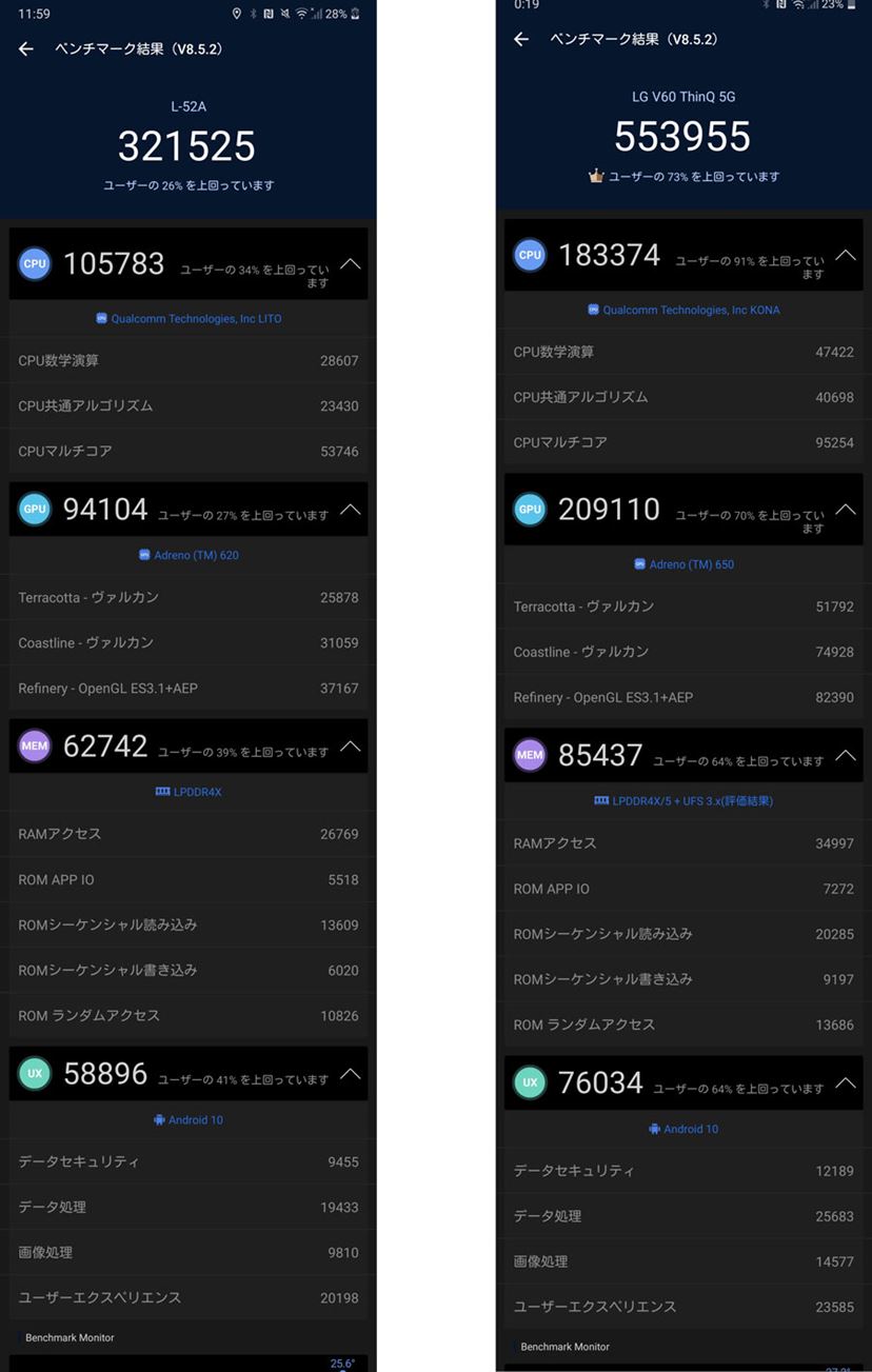 2画面スマホ「LG VELVET」と「LG V60 ThinQ 5G」の違いを検証