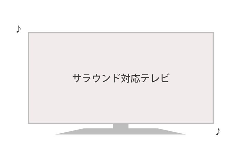 テレビでサラウンド! リビングにリッチな音環境を構築する4つの テレビでサラウンド! リビングにリッチな音環境を構築する4つの
