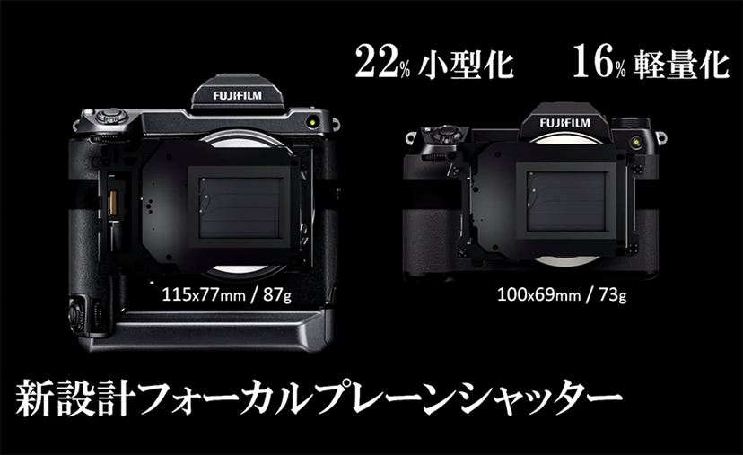 速報！ 富士フイルムから1億画素ミラーレスの小型機「GFX100S