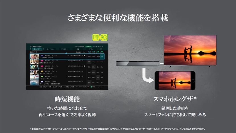 最新REGZAタイムシフトマシンはクラウドAI高画質連携でさらに高 最新REGZAタイムシフトマシンはクラウドAI高画質連携でさらに高