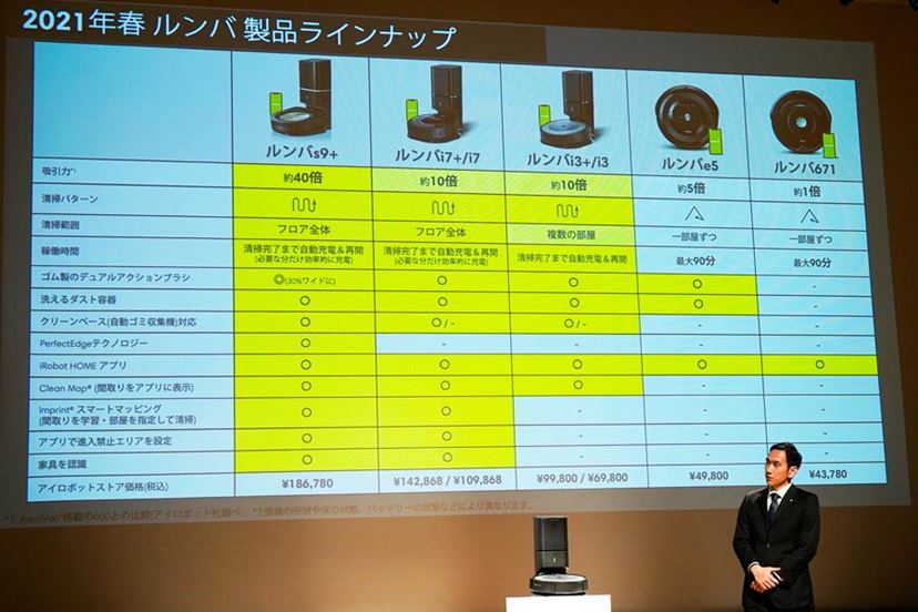自動ゴミ収集機付きなのに10万円以下で買えちゃう！ファブリック