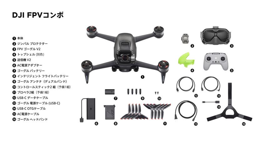 DJIが新型ドローン「DJI FPV」を発表。時速140kmの高速飛行を実現 - 価格.comマガジン