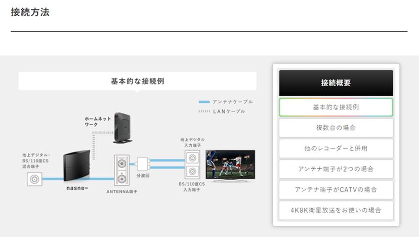 直感的な操作と軽快な動作はそのまま！ バッファロー製「nasne（ナスネ