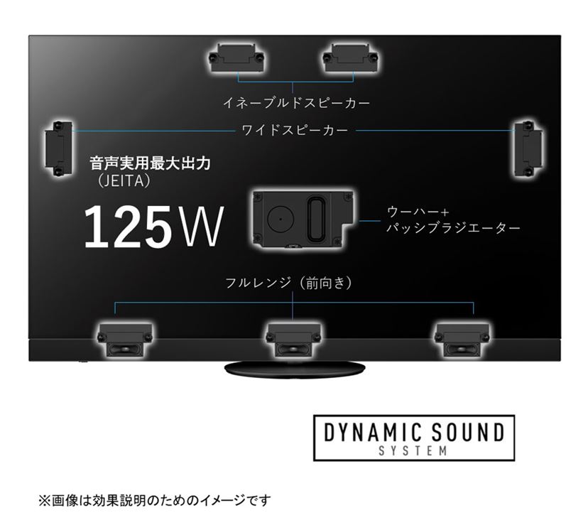 独自構造の有機ELを下位モデルにも展開! 4K有機ELビエラ2021年 独自構造の有機ELを下位モデルにも展開! 4K有機ELビエラ2021年
