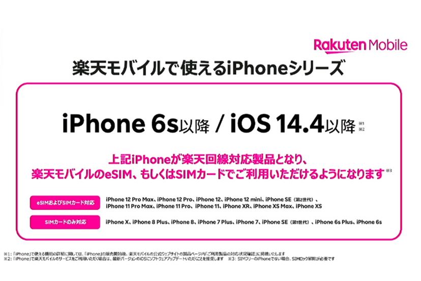 楽天モバイルで「iPhone12」シリーズ＆「iPhone SE」の取り扱いを開始
