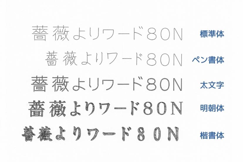16万円！ 「人間の代わりに手書き」する夢のワードライターを使って
