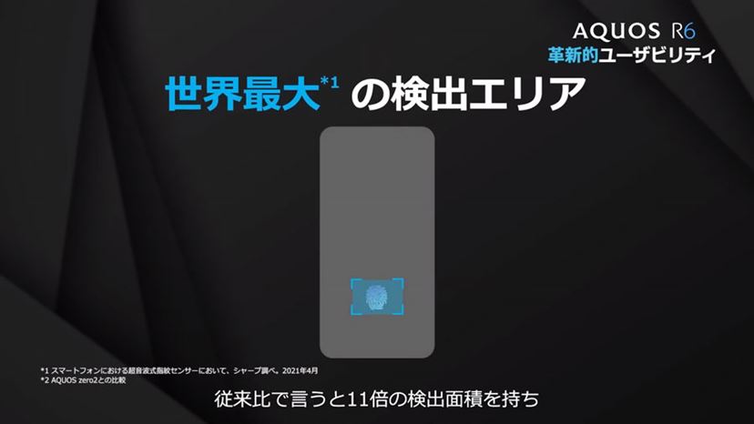Leicaカメラと大型指紋認証付き有機ELパネルを採用。シャープ「AQUOS