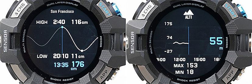 G-SHOCK初の「Wear OS」搭載スマートウォッチをじっくりレビュー