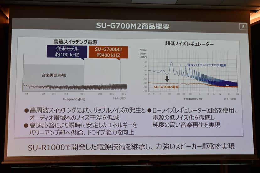 Technicsグランドクラスに新モデル！プリメイン「SU-G700M2」と