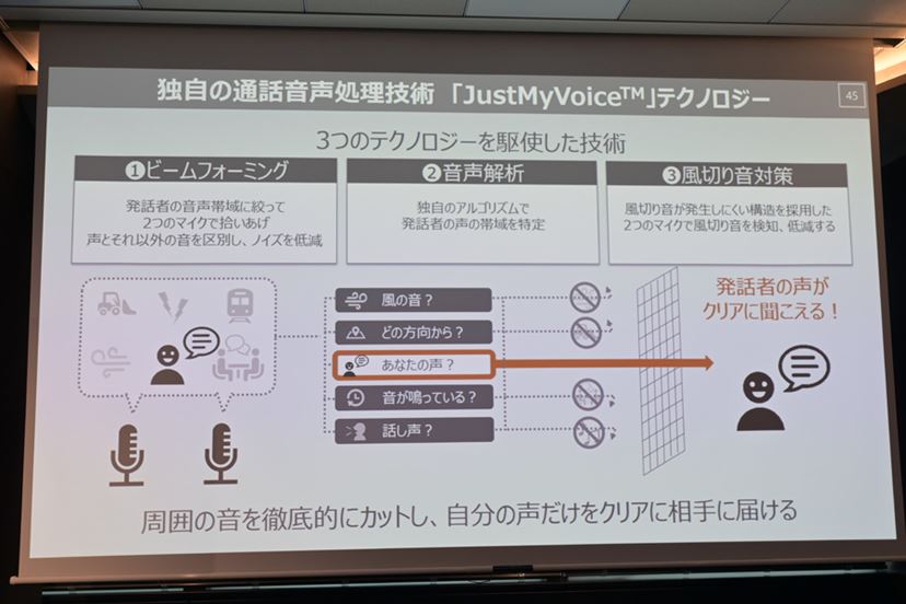 Technics完全ワイヤレスイヤホンに2モデル追加！上位モデル「EAH-AZ60