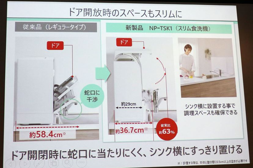 Panasonic NP-TSP1-W 気持ちいい タンク式食洗機/N-SP3/N-SL19