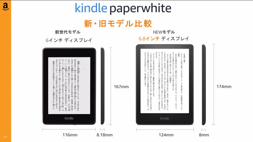 6.8インチにサイズアップしたAmazon「Kindle Paperwhite