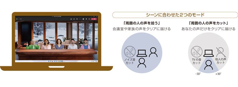 富士通、Windows 11搭載個人向けパソコン発表。新シリーズ「MH」を投入
