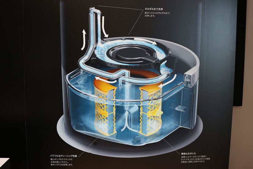 ダイソPH04 ピュリファイアーヒューミディファイクールホルムアルデヒド Dyson Purifier Humidify + Cool Formaldehyde PH04 White/Gold