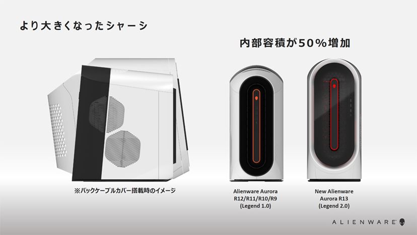 デル、第12世代Coreプロセッサー/Ryzen 5000搭載の「New Alienware Aurora R13/R14」 - 価格.comマガジン