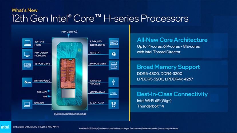 極美品で６コアＣＰＵの２０２２年製✨１２世代コアｉ３に超高速ＳＳＤ＆大容量メモリ 極美品で6コアCPUの2022年製✨12世代コアi3に超高速