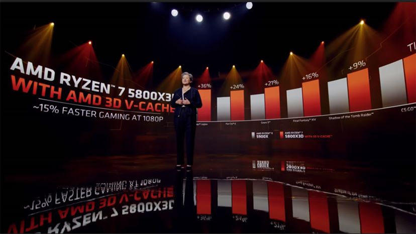 CES 2022】AMDが3D V-Cache搭載「Ryzen 7 5800X3D」や「Ryzen 7000」の