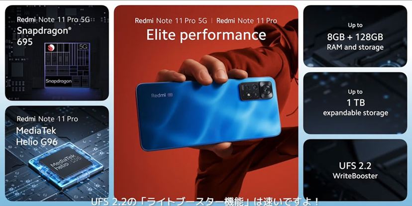 シャオミが「Redmi Note 11」シリーズを世界発表。楽天から一部が発売