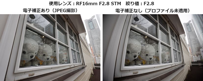 小型・軽量で実売3万円台、キヤノン「RF16mm F2.8 STM」は“超 小型・軽量で実売3万円台、キヤノン「RF16mm F2.8 STM」は“超