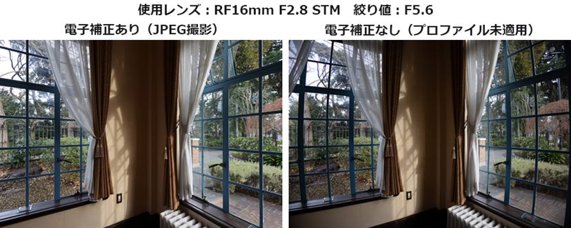 小型・軽量で実売3万円台、キヤノン「RF16mm F2.8 STM」は“超 小型・軽量で実売3万円台、キヤノン「RF16mm F2.8 STM」は“超